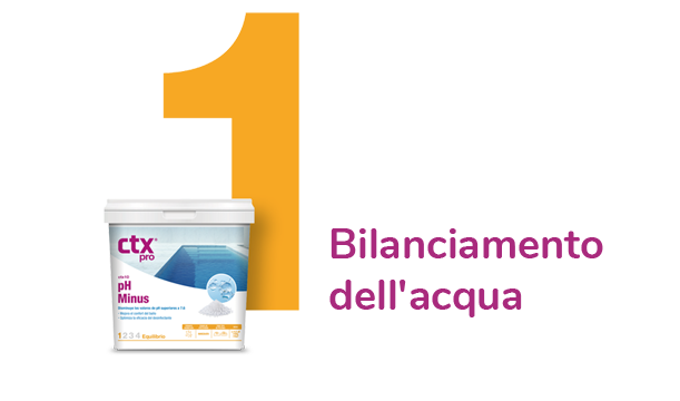 equilibrio del agua